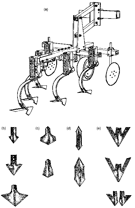 Rotary Weeder
