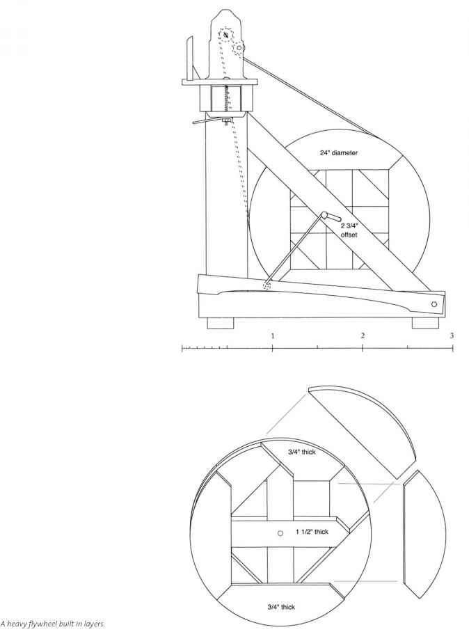 Treadle Lathe Plans